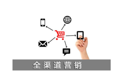 全網(wǎng)營銷培訓班專業(yè)講師陣容及課程亮點介紹