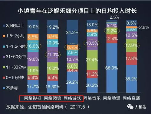 網(wǎng)聯(lián)新生代，智引新客流 新模式下經(jīng)銷商吸引年輕客戶的互聯(lián)網(wǎng)營銷之道