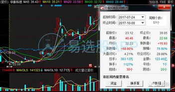 5G的下一輪狂歡 網(wǎng)絡(luò)設(shè)備銷售的新機(jī)遇與挑戰(zhàn)